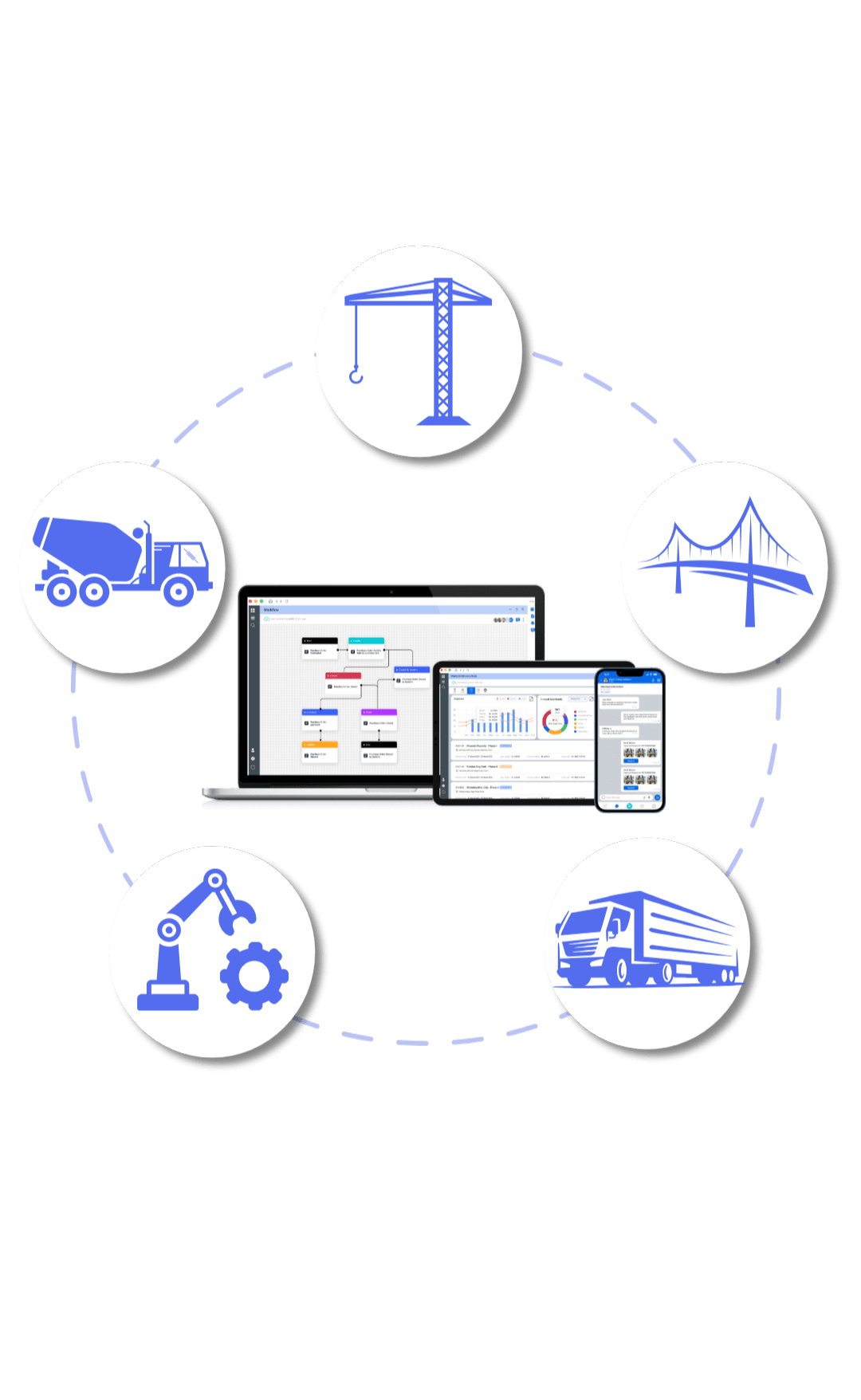ERP illustration